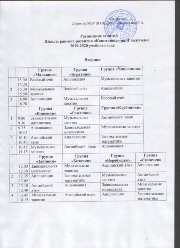 Тспк расписание занятий. РЦПК Ижевск. Расписание уроков на 2 полугодия. РЦПК Ижевск официальный сайт. Расписание школы раннего развития.